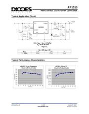 AP1513SL-U datasheet.datasheet_page 5