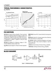 LT3469ETS8#TR datasheet.datasheet_page 4