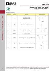 HMC460 datasheet.datasheet_page 6