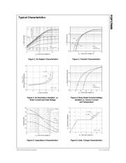 FQP17N08 datasheet.datasheet_page 3