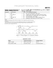 ADE7757 datasheet.datasheet_page 3