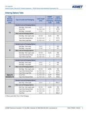 PHE450XB4100JB04R17 datasheet.datasheet_page 2