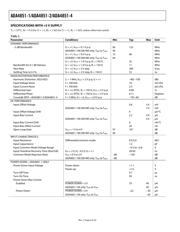 ADA4851-4YRUZ datasheet.datasheet_page 6