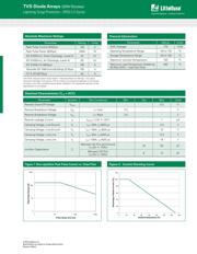 SP03-3.3BTG datasheet.datasheet_page 2