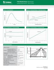 SP03-3.3BTG datasheet.datasheet_page 3