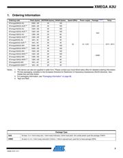 ATXMEGA192A3U-AUR datasheet.datasheet_page 2