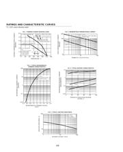 BY500-600 datasheet.datasheet_page 2