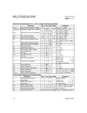 IRL3705ZPBF datasheet.datasheet_page 2
