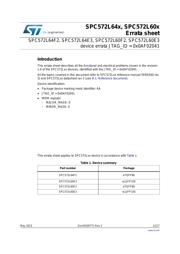SPC56EL60L5CBOSR datasheet.datasheet_page 1