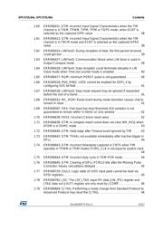 SPC56EL60L5CBOSR datasheet.datasheet_page 5