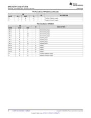 OPA171AIDRLT datasheet.datasheet_page 4