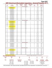 AVS105M50B12T datasheet.datasheet_page 3