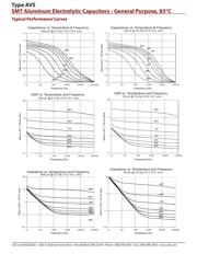 AVS105M50B12T datasheet.datasheet_page 4