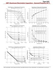AVS105M50B12T datasheet.datasheet_page 5