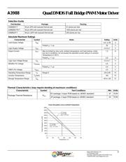 A3988SEVTR datasheet.datasheet_page 2