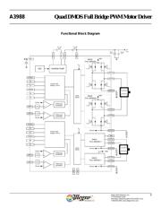 A3988SEVTR datasheet.datasheet_page 3