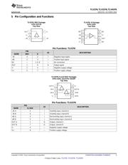 TLV2376IDGKR datasheet.datasheet_page 3