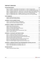 M28W160CT70N6F datasheet.datasheet_page 4