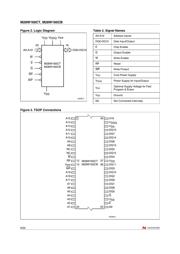 M28W160CT70N6F datasheet.datasheet_page 6