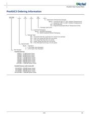 A3PN060-VQ100 datasheet.datasheet_page 3