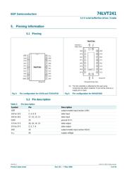 74LVT241PW,118 datasheet.datasheet_page 3