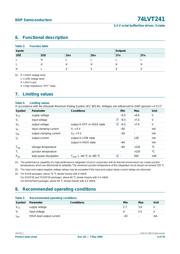 74LVT241PW,118 datasheet.datasheet_page 4