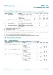 74LVT241D,112 datasheet.datasheet_page 6