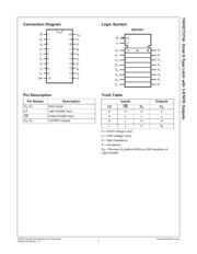 74VHCT373AN datasheet.datasheet_page 2