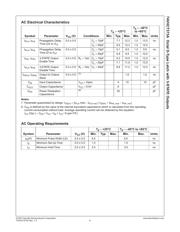 74VHCT373AN datasheet.datasheet_page 6