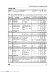 UC3845B datasheet.datasheet_page 3