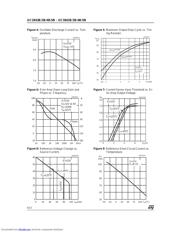 UC3845B datasheet.datasheet_page 6