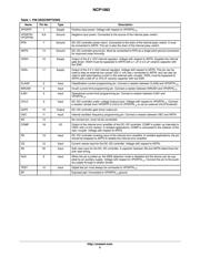 NCP1082DER2G datasheet.datasheet_page 5