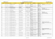 SST25VF040B-50-4I-S2AF datasheet.datasheet_page 1