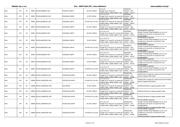 SST25VF040B-50-4I-S2AF datasheet.datasheet_page 5