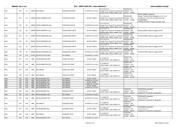 SST25LF020A-33-4C-QAE-T datasheet.datasheet_page 6