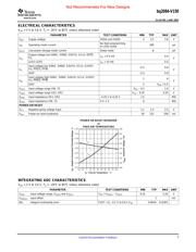 BQ2084DBTR-V150 datasheet.datasheet_page 3