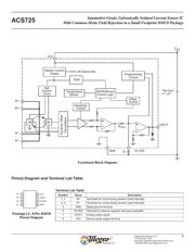 ACS725LLCTR-30AU-T 数据规格书 4