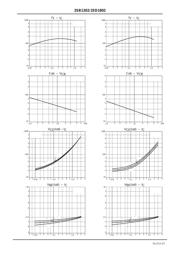 2SB1202T-E datasheet.datasheet_page 4