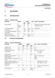 TLE4941PLUSCAAMA1 datasheet.datasheet_page 6