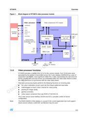 STV0676 datasheet.datasheet_page 5