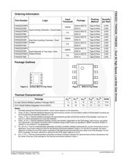 FAN3225CMPX datasheet.datasheet_page 2