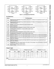 FAN3225CMPX datasheet.datasheet_page 3