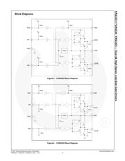 FAN3225CMPX datasheet.datasheet_page 4