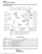 TRF6900 datasheet.datasheet_page 4