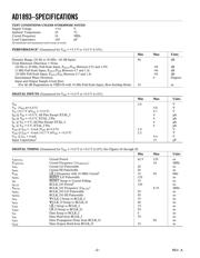 AD1893JST datasheet.datasheet_page 2