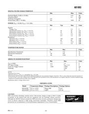 AD1893JST datasheet.datasheet_page 3