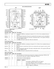 AD1893JST datasheet.datasheet_page 5