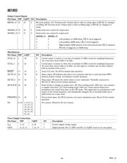 AD1893JST datasheet.datasheet_page 6