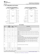 TPS7B7702QPWPRQ1 datasheet.datasheet_page 3