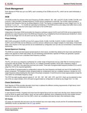 XC6SLX9-2CSG225I4453 datasheet.datasheet_page 5